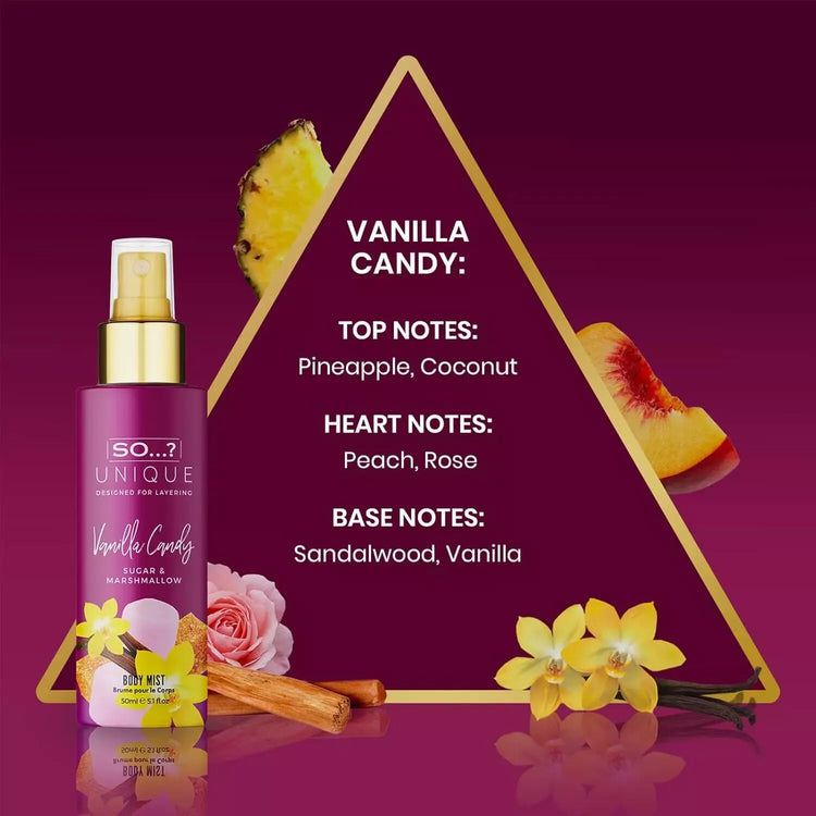 Unique Body Mist Set - Perfumes for Women - Gifts for Women - Body
