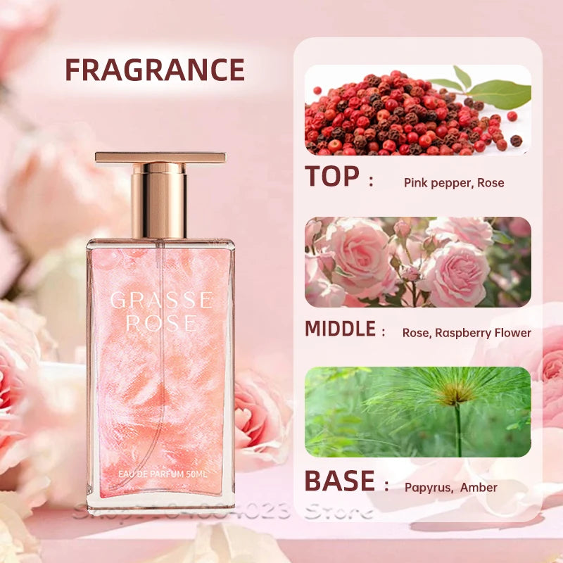 50ML GRASSE ROSE Eau De Parfum Spray Oriental Perfume for Women Long Lasting Fragrance Suitable for Daily Use Couple Gifts