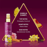 Unique Body Mist Set - Perfumes for Women - Gifts for Women - Body
