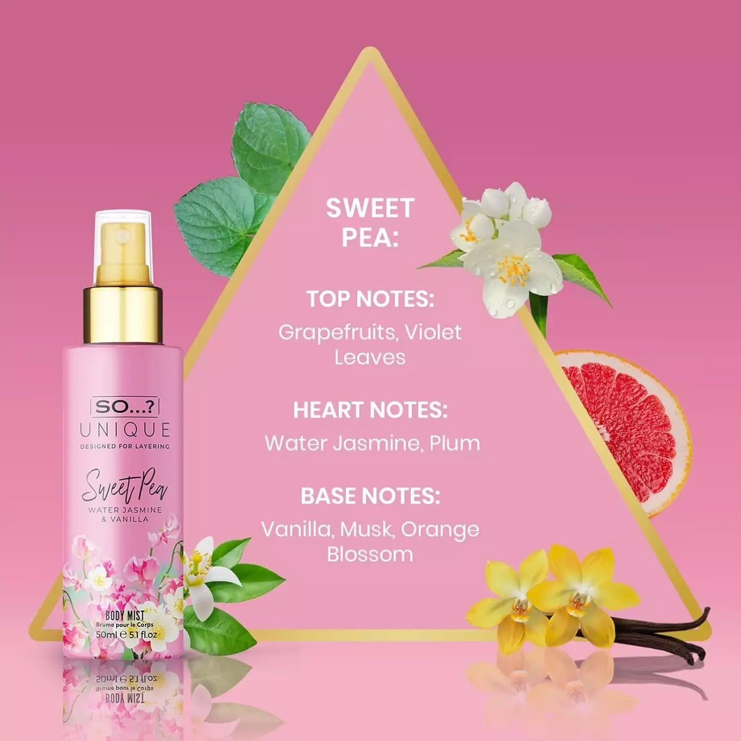 Unique Body Mist Set - Perfumes for Women - Gifts for Women - Body
