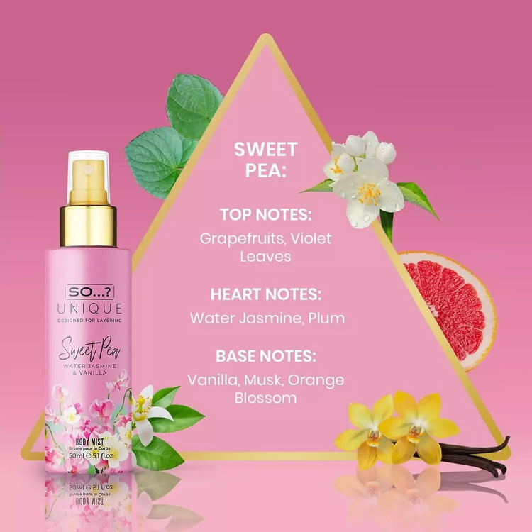 Unique Body Mist Set - Perfumes for Women - Gifts for Women - Body