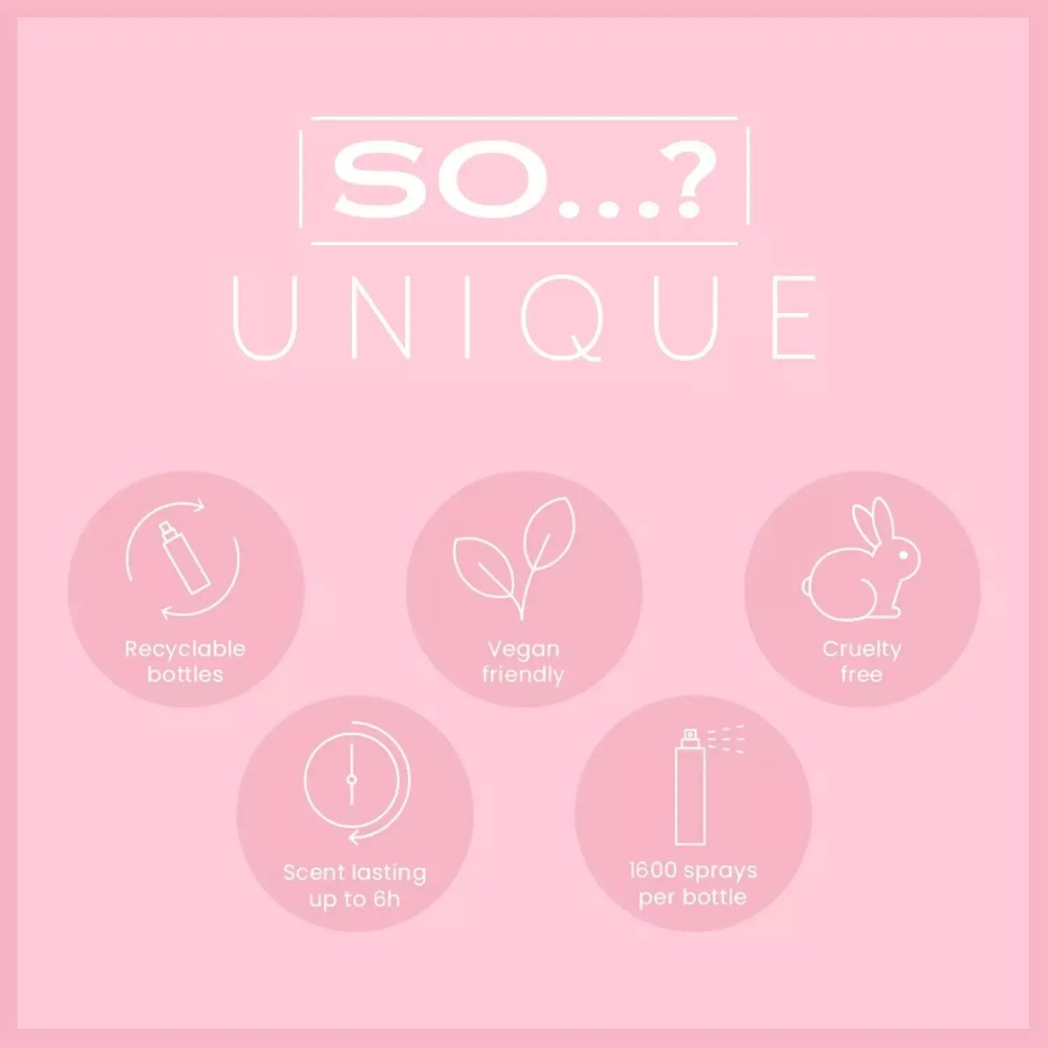 Unique Body Mist Set - Perfumes for Women - Gifts for Women - Body