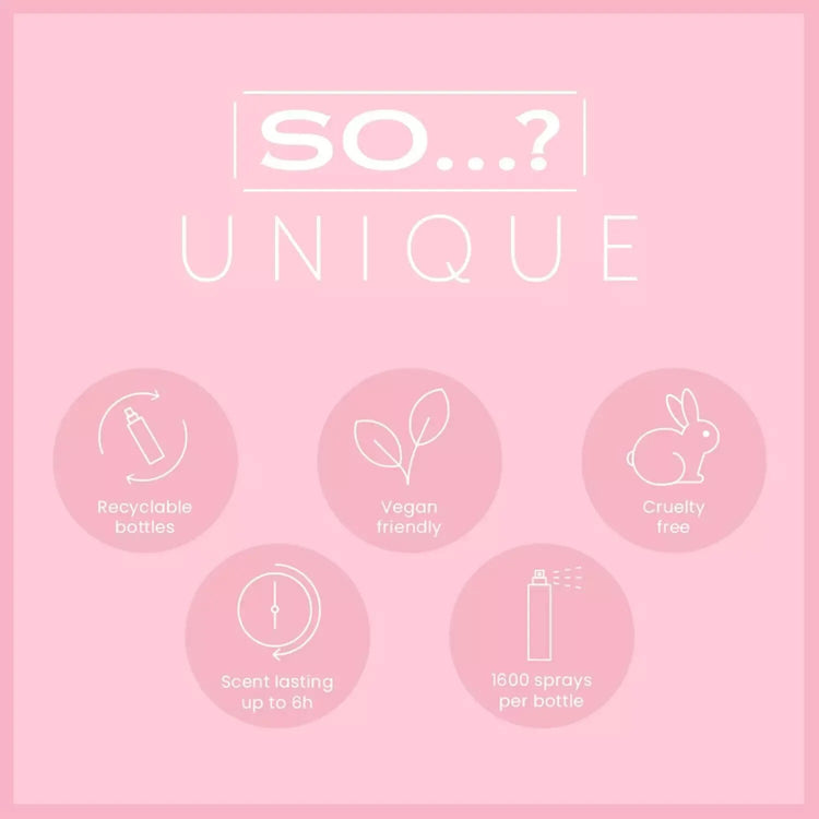 Unique Body Mist Set - Perfumes for Women - Gifts for Women - Body
