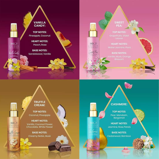 Unique Body Mist Set - Perfumes for Women - Gifts for Women - Body