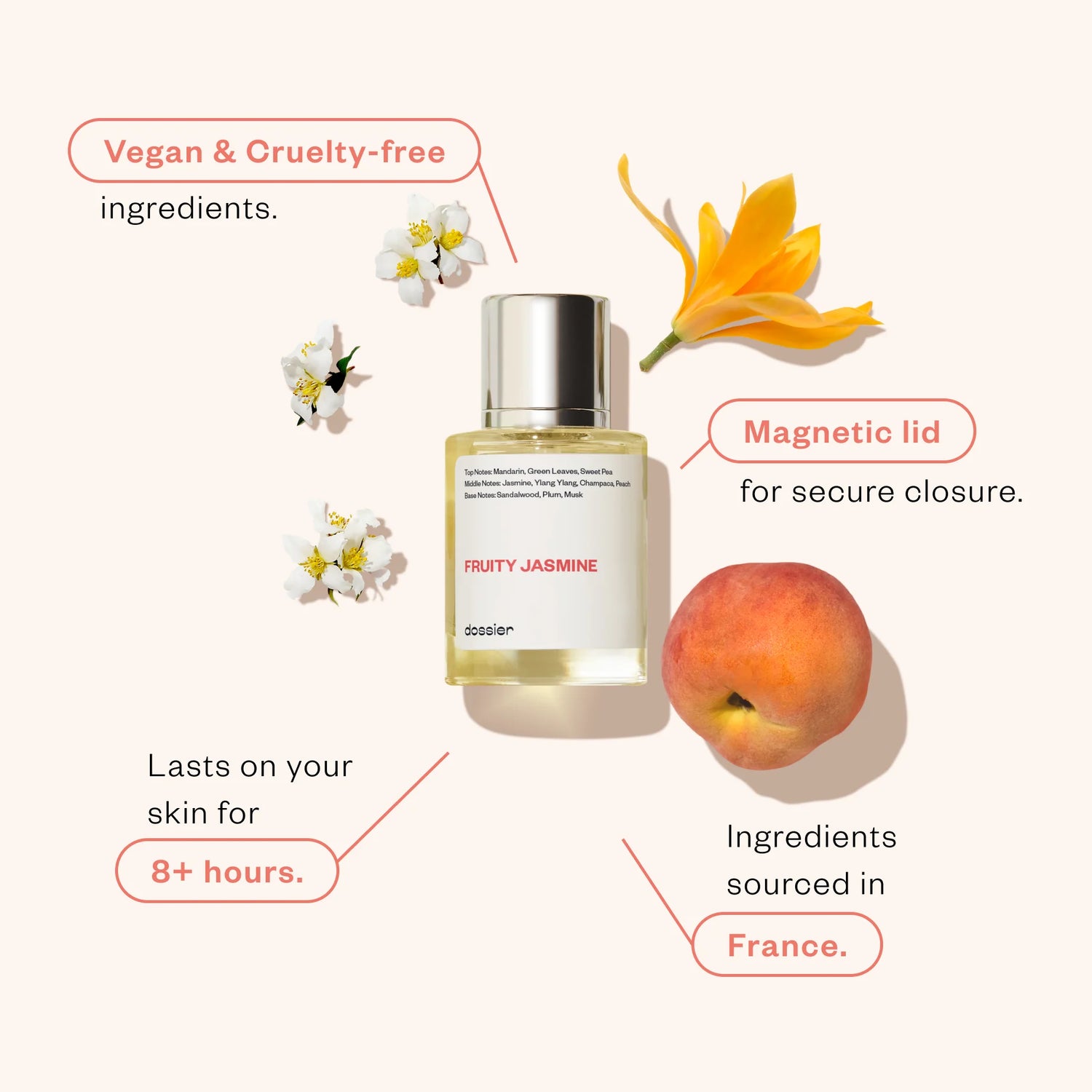Fruity Jasmine Eau De Parfum, Inspired by Dior&